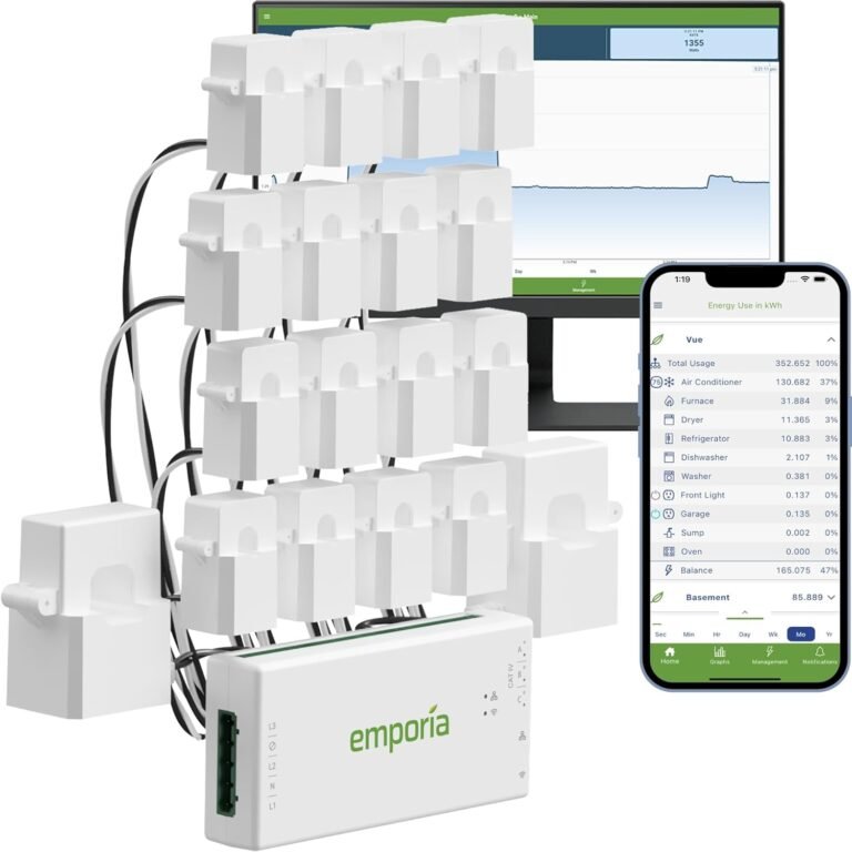 Emporia Gen 3 Smart Home Energy Monitor with 16 50A Circuit Level Sensors